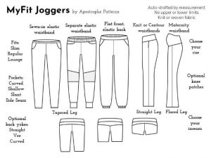 Joggerathon - Apostrophe - MyFit Joggers - sewingandthings